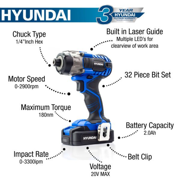 Hyundai 20V MAX 180Nm Li-Ion Cordless Impact Driver and 32-Piece Drill Bit Accessory Set | HY2177 - Image 25