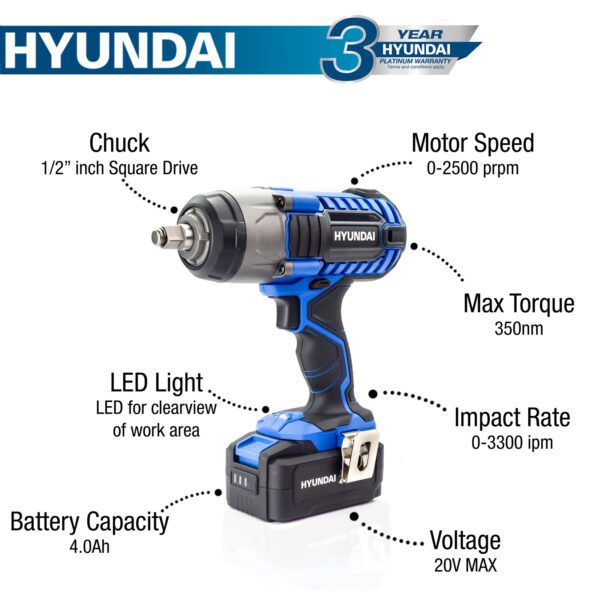 Hyundai 20V MAX 350Nm Li-Ion Cordless Impact Wrench | HY2178 - Image 21