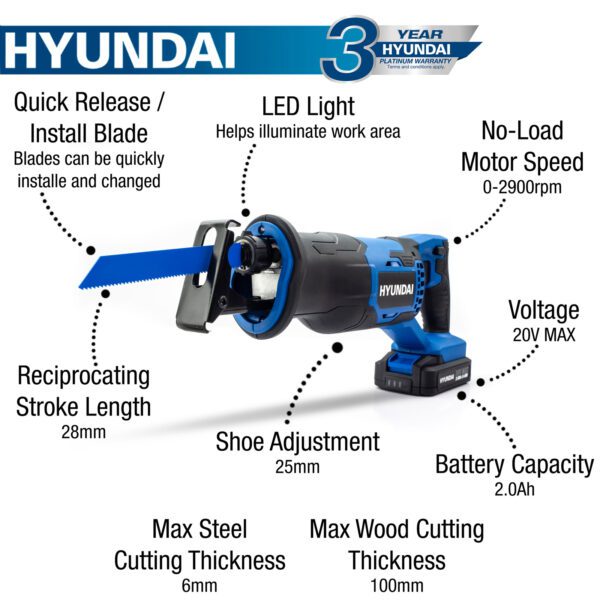 Hyundai 20V MAX Li-Ion Cordless Reciprocating Saw | HY2181 - Image 29