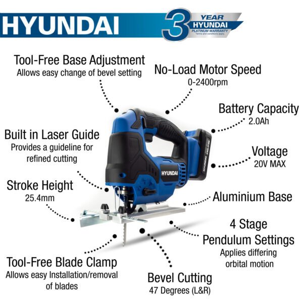 Hyundai 20V MAX Li-Ion Cordless Jigsaw | HY2182 - Image 32