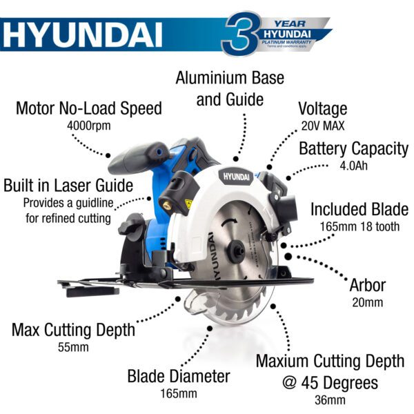 Hyundai 20V MAX Li-Ion Cordless Circular Saw | HY2183 - Image 34