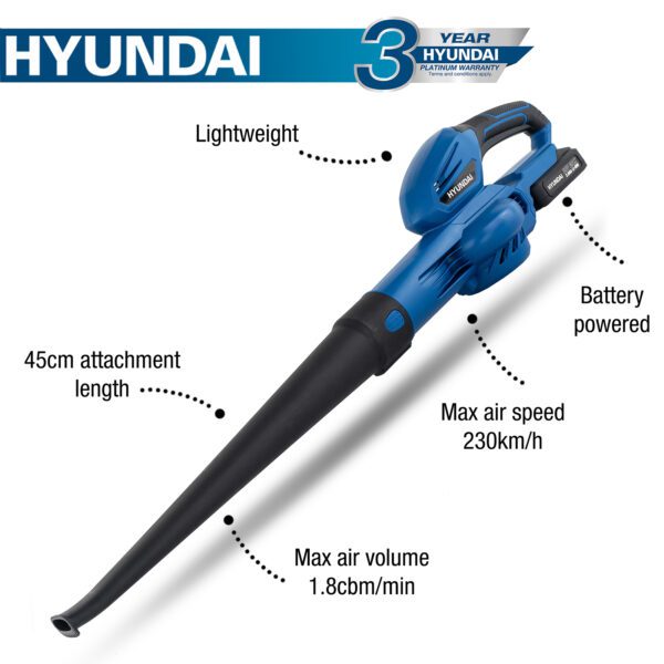 Hyundai 20V Li-Ion Cordless Leaf Blower - Battery Powered Garden Blower | HY2189 - Image 21